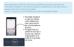 Extrait du support tablette IA