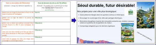 Exemple Cécile & Némésia - Génération d'illustrations par IA
