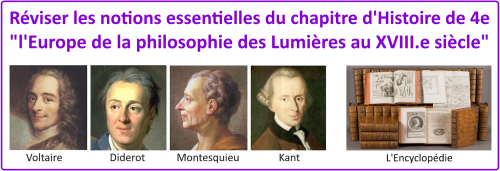 Scénario - Réviser "L'Europe des Lumières" (Histoire 4e)