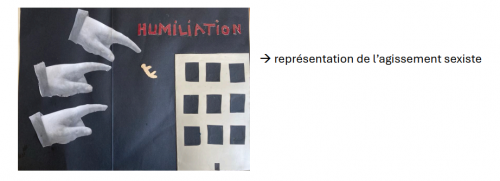 Exemples de Productions d'élèves 3 sur les VSS Arts plastiques