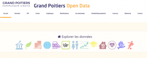 Accueil du site Grand Poitiers Open Data