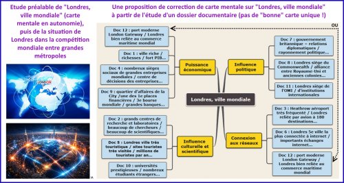 Etude préalable Londres ville mondiale & compétition