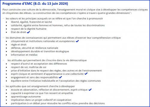 Compétences du nouveau programme d'EMC (B.O. du 13 juin 2024)