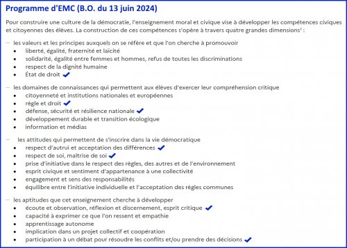 Compétences du nouveau programme d'EMC (B.O. du 13 juin 2024)