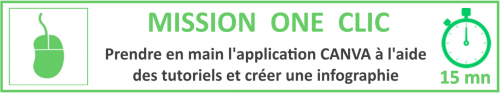 Mission One Clic (infographie CANVA)