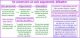 Argumenter, débattre - Quelques essentiels