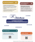 Présentation Edubase