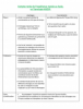 un document