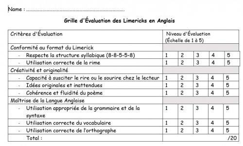 grille_evaluation
