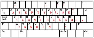 clavier grec