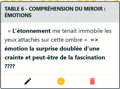 cogito_sensible_emotion