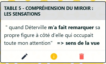 cogitosensible_sensation