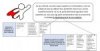 un document