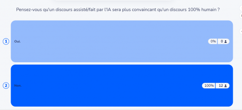 Résultats groupe 2.