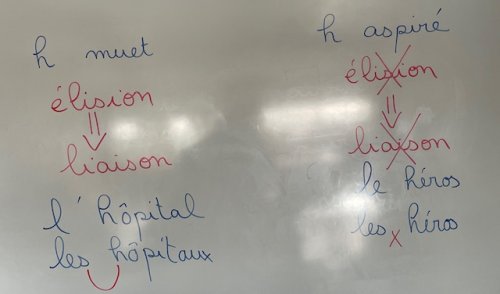 La trace écrite