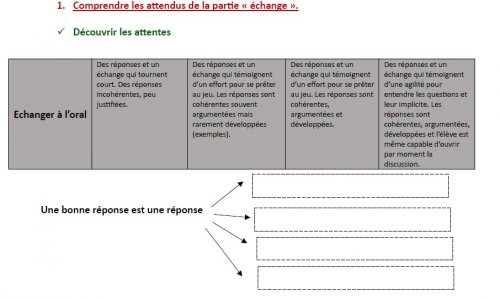 extrait_cours_1