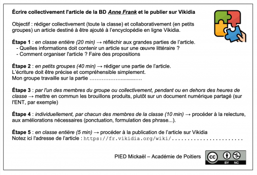 Les consignes guident les élèves dans les différentes parties de l'activité
