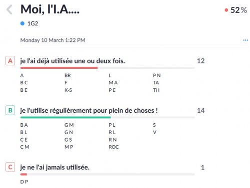 usage_de_l_ia