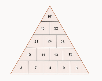 Solution de l'énigme " Un triangle à trous"