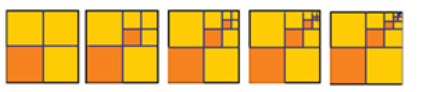 Fraction de l'aire du carré colorié en orange