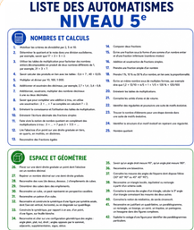 Liste des automatismes Niveau 5e
