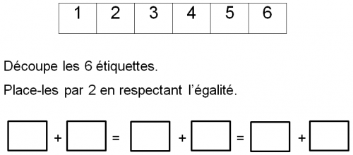 Des Etiquettes Et Des Nombres Mathematiques Pedagogie Academie De Poitiers