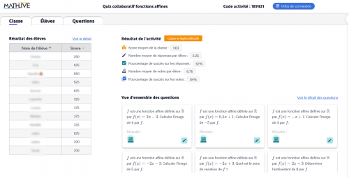 Tableau de bord d'une activité Mathlive