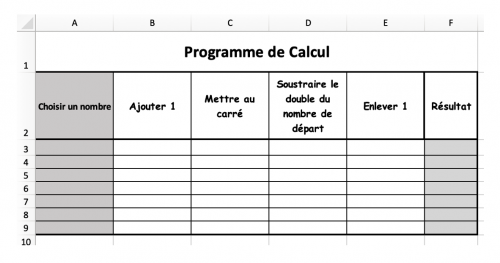 Copie d'écran de l'en-tête de la feuille de calcul