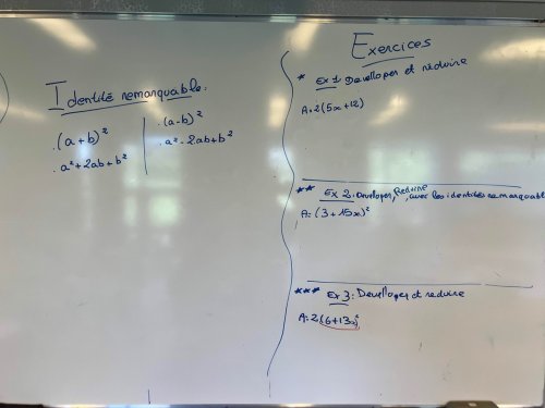 Tableau de travail d'un groupe d'experts