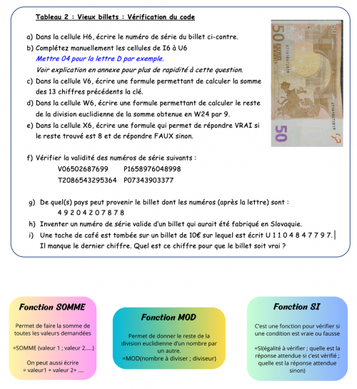 Visuel de la fiche élève pour l'activité sur les billets de banque Visuel de la fiche élève pour l'activité sur les billets de banque