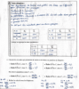 un document