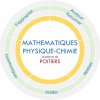 Mathématiques-Sciences