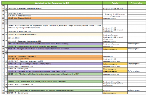 Planning des webinaires Planning des webinaires