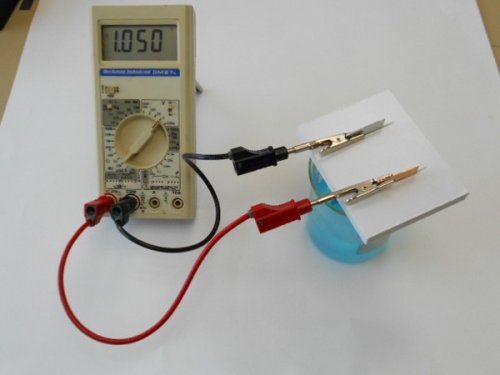 Pile électrochimique avec porte électrodes