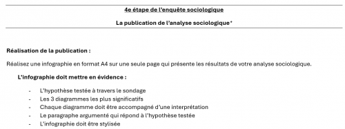 Étape 4 - Enquête sociologique JO Paris 2024
