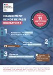Affiche changement mot de passe