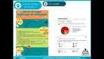 usages sobres du numérique