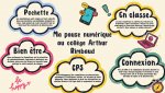 Infographie "Pause numérique"