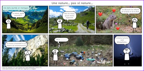 DIGISTRIP - Exemple
