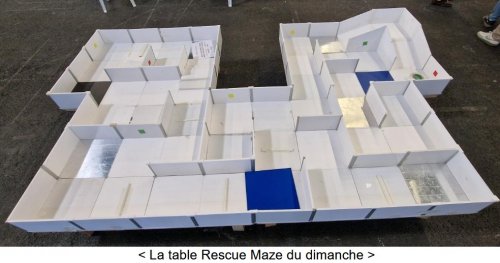 Un robot sur un parcours