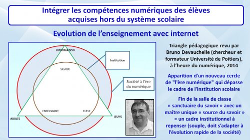2 - Triangle revu par Bruno Devauchelle 2 - Triangle revu par Bruno Devauchelle