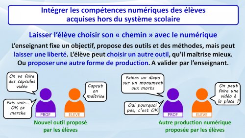 5 - Laisser l'élève choisir son « chemin » avec le numérique 5 - Laisser l'élève choisir son « chemin » avec le numérique