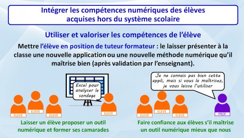 6 - Utiliser et valoriser les compétences de l'élève 6 - Utiliser et valoriser les compétences de l'élève