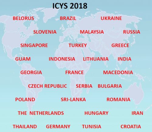 Pays représentés à l'ICYS